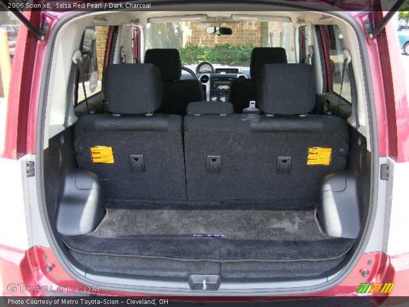 Salsa Red Pearl / Dark Charcoal 2006 Scion xB