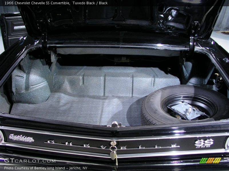 Tuxedo Black / Black 1966 Chevrolet Chevelle SS Convertible