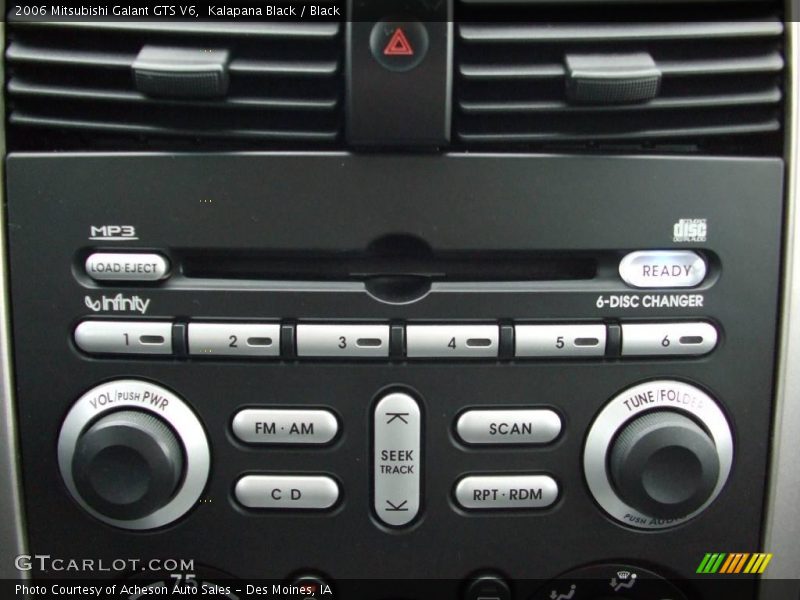 Kalapana Black / Black 2006 Mitsubishi Galant GTS V6