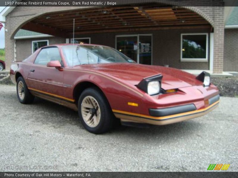 Dark Red Metallic / Beige 1987 Pontiac Firebird Formula Coupe