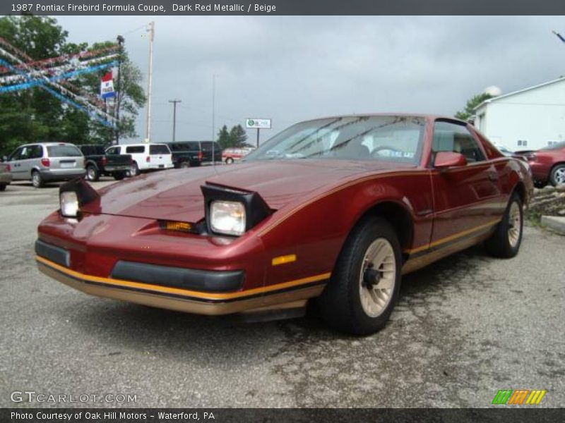 Dark Red Metallic / Beige 1987 Pontiac Firebird Formula Coupe