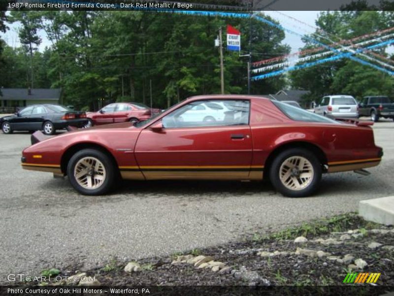 Dark Red Metallic / Beige 1987 Pontiac Firebird Formula Coupe