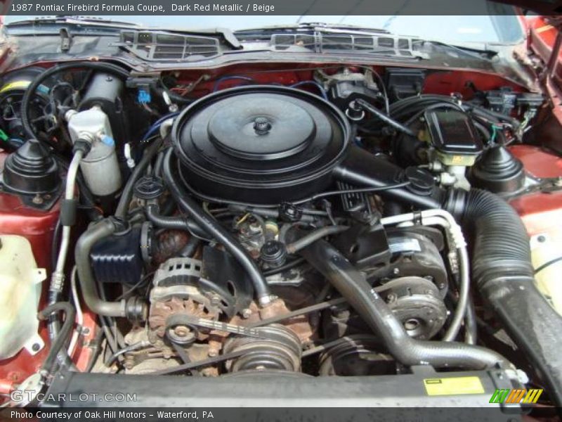 Dark Red Metallic / Beige 1987 Pontiac Firebird Formula Coupe