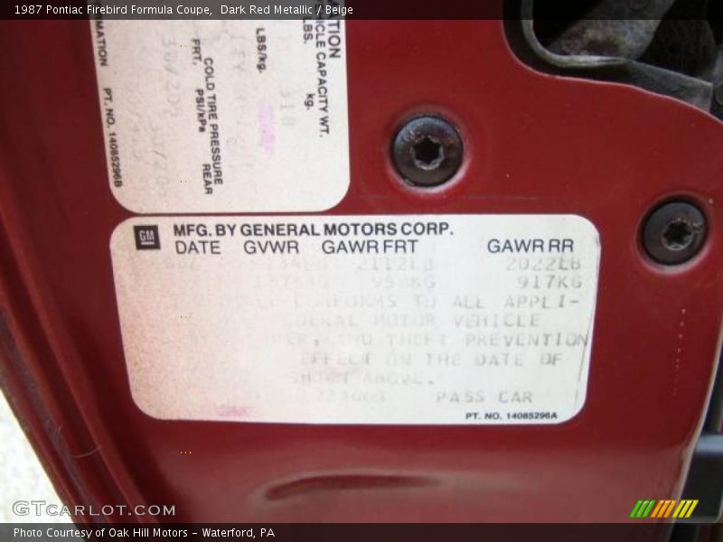 Dark Red Metallic / Beige 1987 Pontiac Firebird Formula Coupe