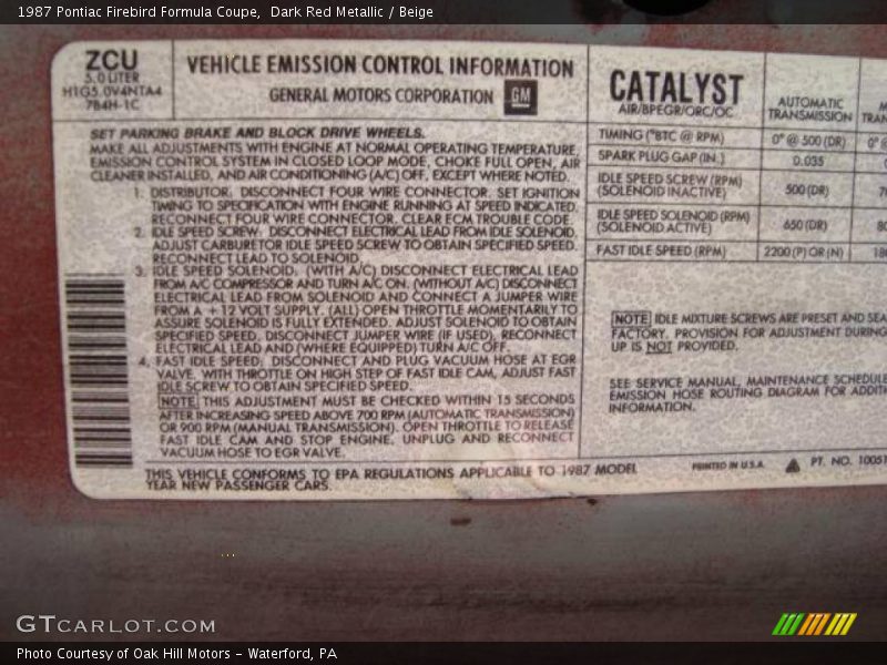 Dark Red Metallic / Beige 1987 Pontiac Firebird Formula Coupe