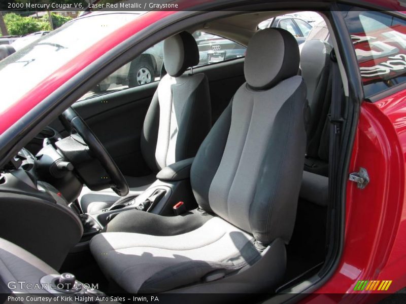Laser Red Metallic / Graystone 2000 Mercury Cougar V6
