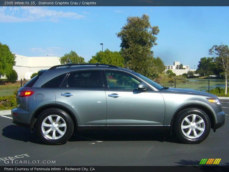 Diamond Graphite Gray / Graphite 2005 Infiniti FX 35