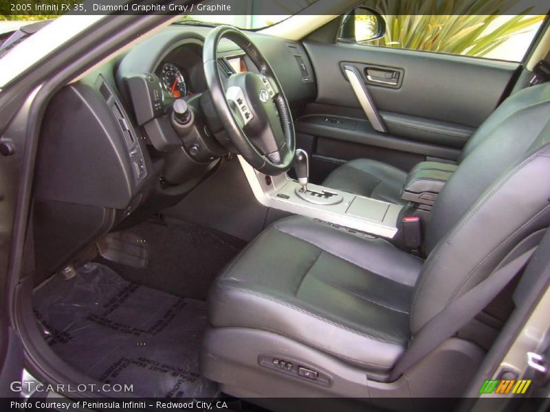 Diamond Graphite Gray / Graphite 2005 Infiniti FX 35