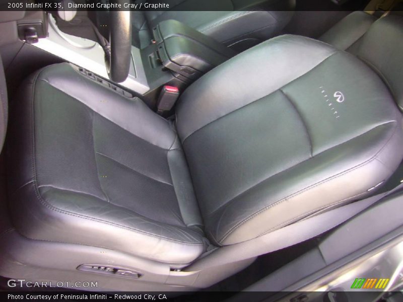 Diamond Graphite Gray / Graphite 2005 Infiniti FX 35