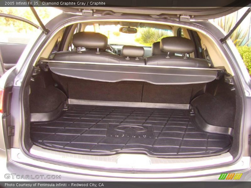 Diamond Graphite Gray / Graphite 2005 Infiniti FX 35