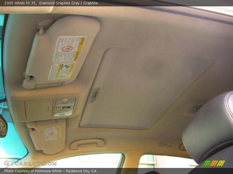 Diamond Graphite Gray / Graphite 2005 Infiniti FX 35