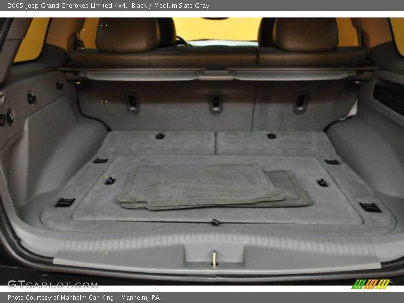 Black / Medium Slate Gray 2005 Jeep Grand Cherokee Limited 4x4