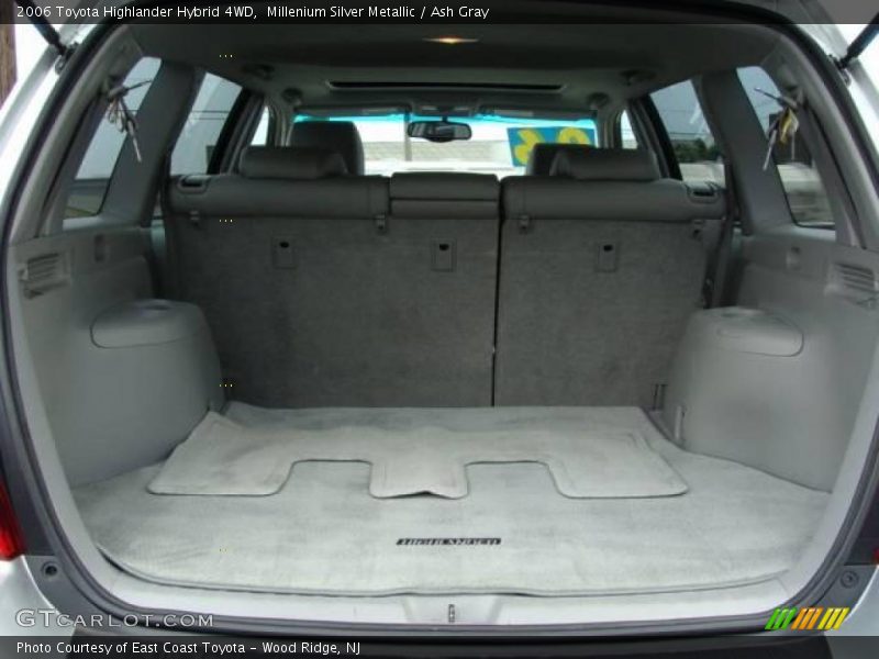 Millenium Silver Metallic / Ash Gray 2006 Toyota Highlander Hybrid 4WD