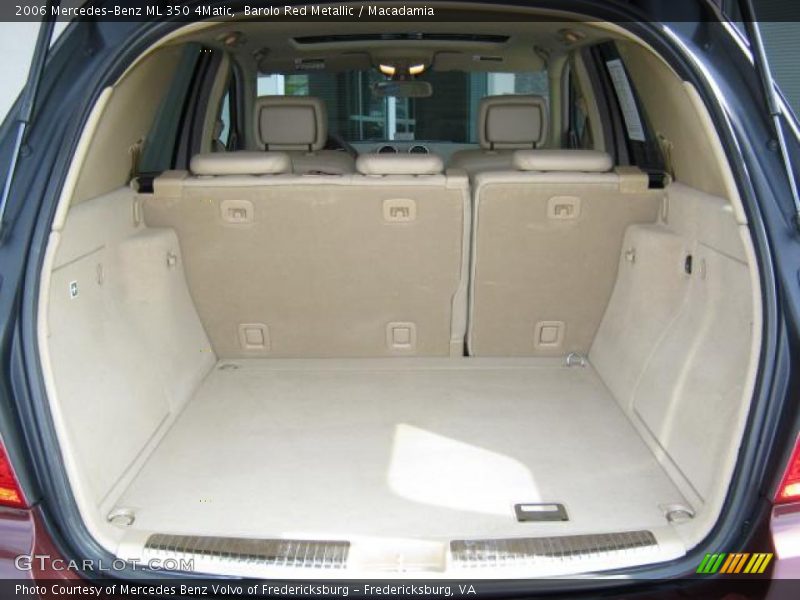 Barolo Red Metallic / Macadamia 2006 Mercedes-Benz ML 350 4Matic
