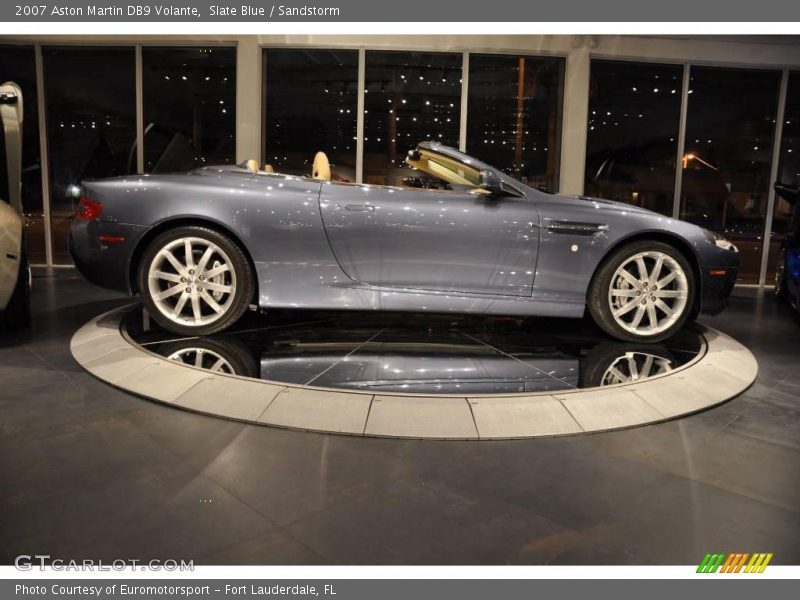 Slate Blue / Sandstorm 2007 Aston Martin DB9 Volante