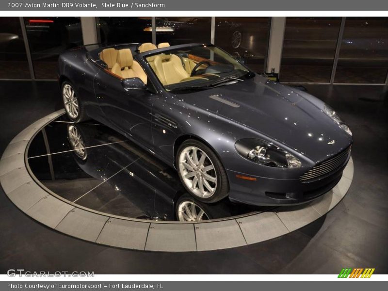 Slate Blue / Sandstorm 2007 Aston Martin DB9 Volante