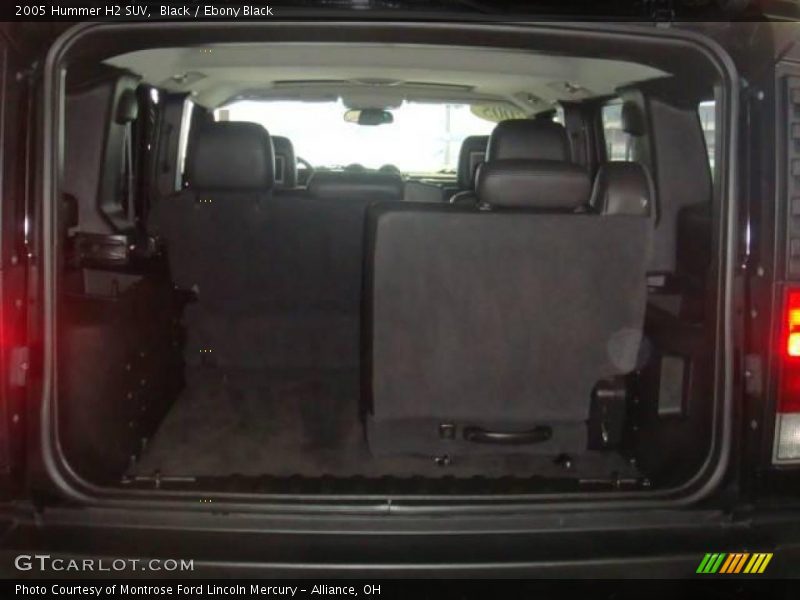 Black / Ebony Black 2005 Hummer H2 SUV