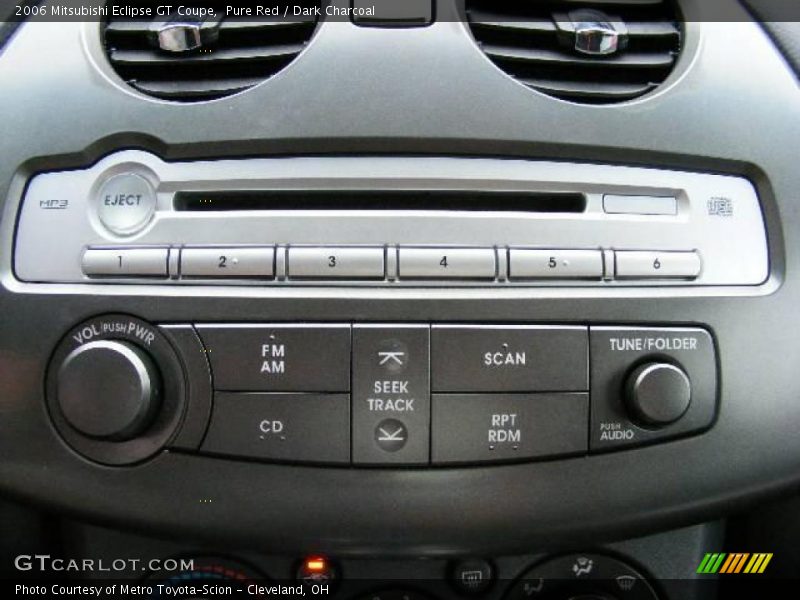 Pure Red / Dark Charcoal 2006 Mitsubishi Eclipse GT Coupe