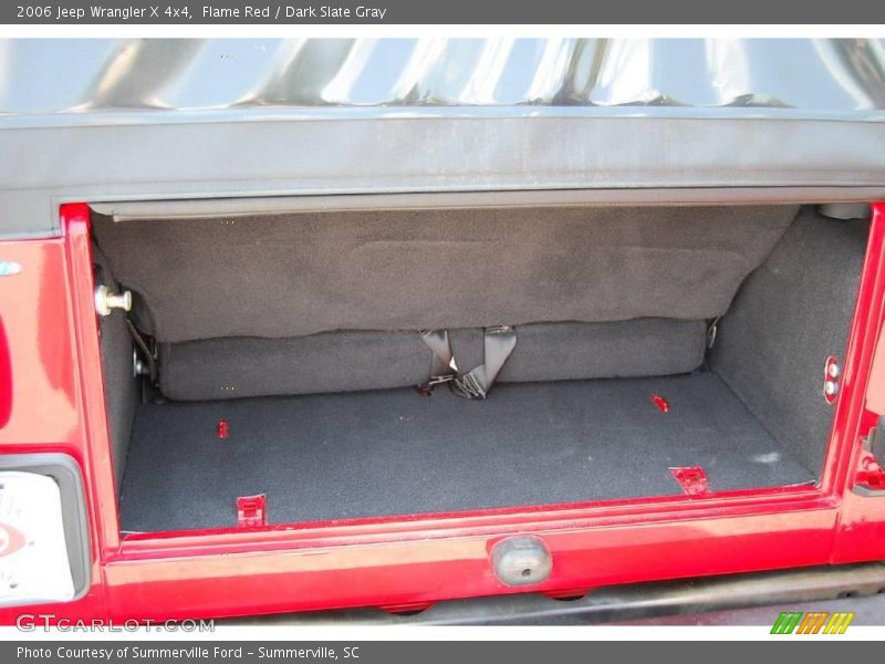 Flame Red / Dark Slate Gray 2006 Jeep Wrangler X 4x4