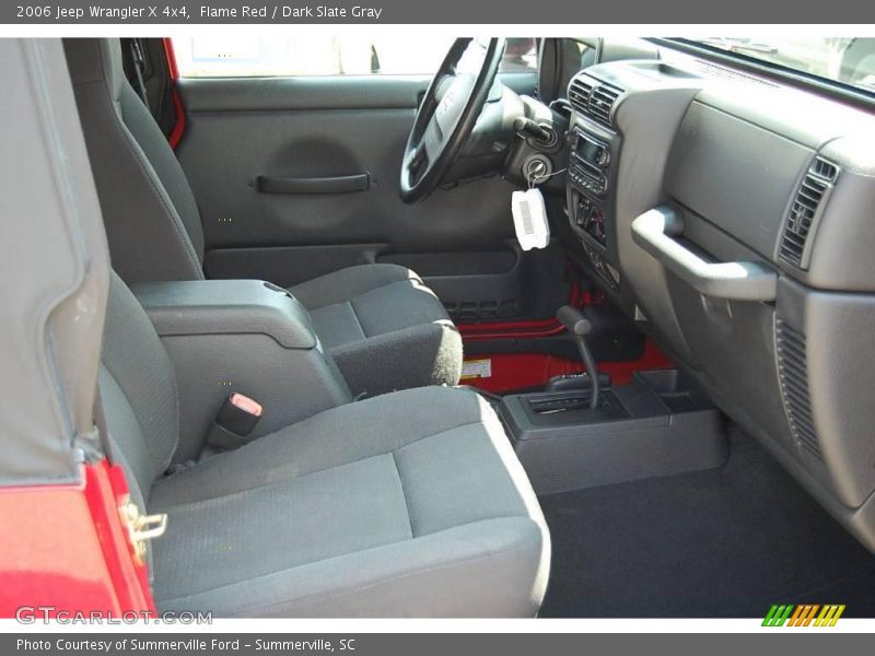 Flame Red / Dark Slate Gray 2006 Jeep Wrangler X 4x4