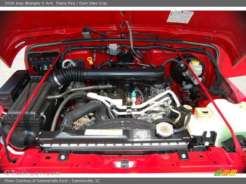 Flame Red / Dark Slate Gray 2006 Jeep Wrangler X 4x4