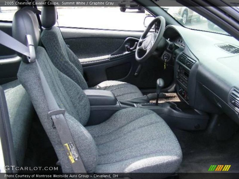 Summit White / Graphite Gray 2005 Chevrolet Cavalier Coupe