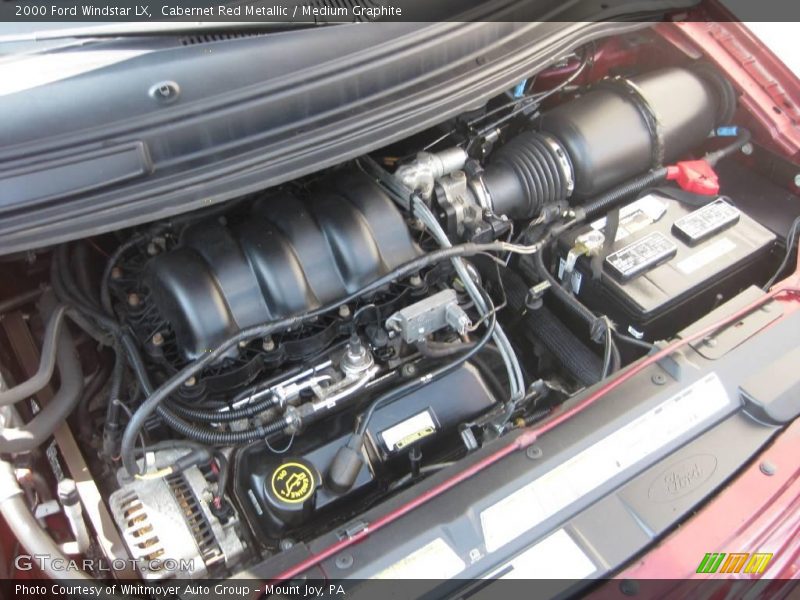 Cabernet Red Metallic / Medium Graphite 2000 Ford Windstar LX