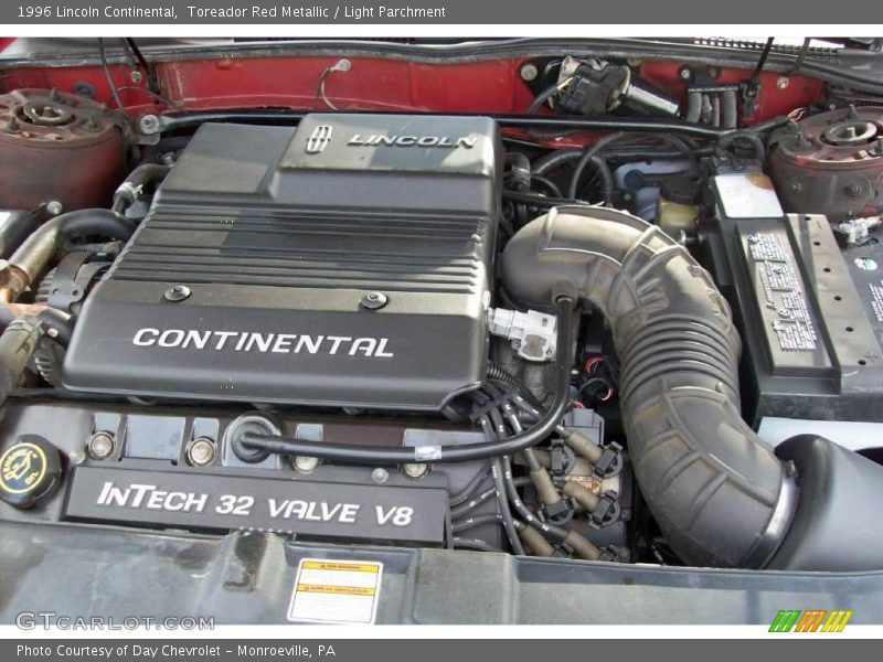 Toreador Red Metallic / Light Parchment 1996 Lincoln Continental