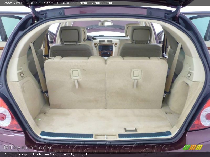 Barolo Red Metallic / Macadamia 2006 Mercedes-Benz R 350 4Matic
