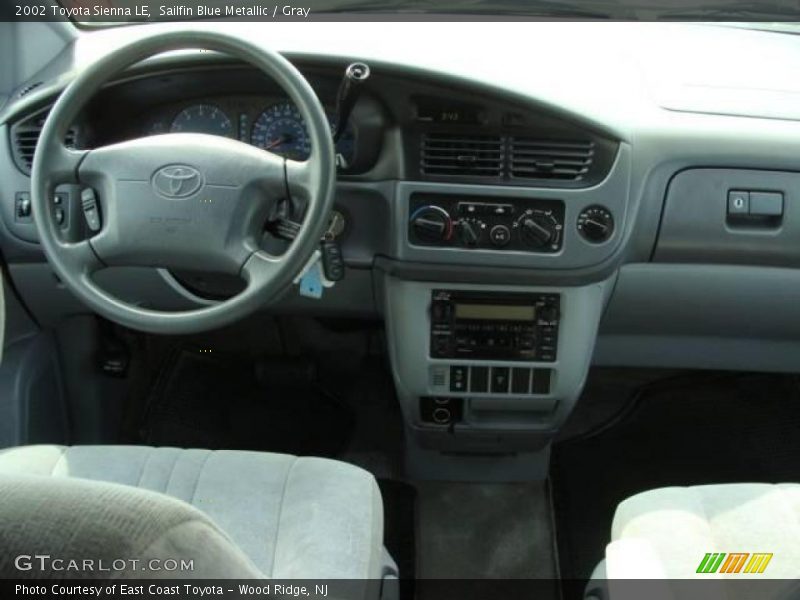 Sailfin Blue Metallic / Gray 2002 Toyota Sienna LE