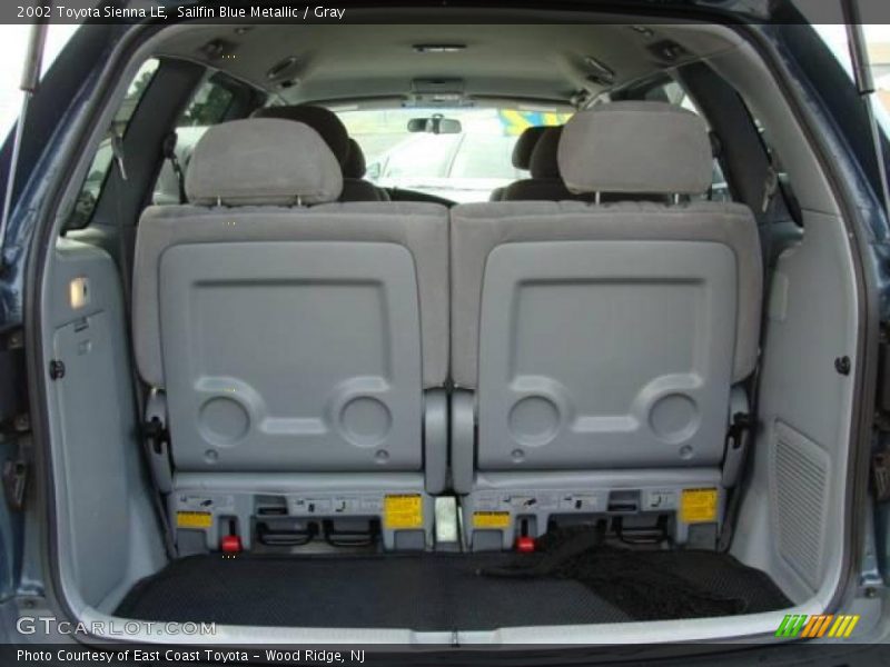 Sailfin Blue Metallic / Gray 2002 Toyota Sienna LE