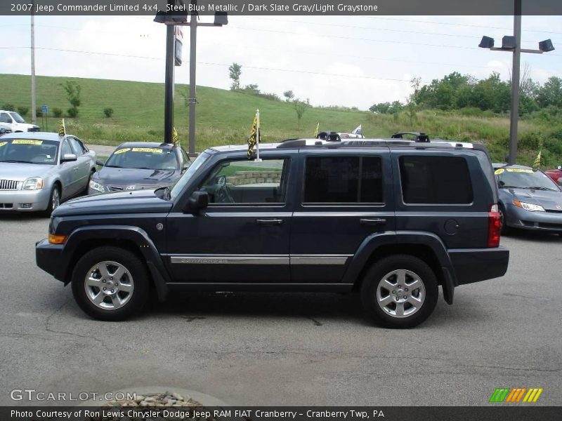 Steel Blue Metallic / Dark Slate Gray/Light Graystone 2007 Jeep Commander Limited 4x4