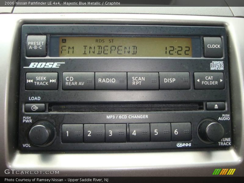 Majestic Blue Metallic / Graphite 2006 Nissan Pathfinder LE 4x4