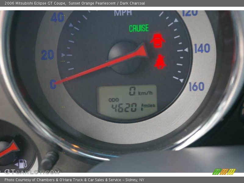 Sunset Orange Pearlescent / Dark Charcoal 2006 Mitsubishi Eclipse GT Coupe