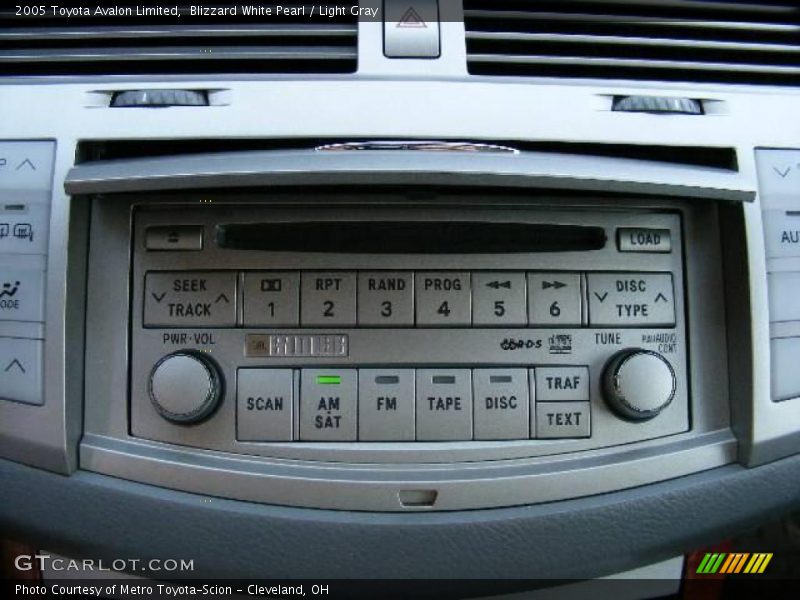 Blizzard White Pearl / Light Gray 2005 Toyota Avalon Limited