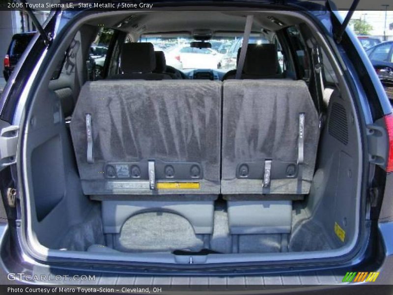Slate Metallic / Stone Gray 2006 Toyota Sienna LE