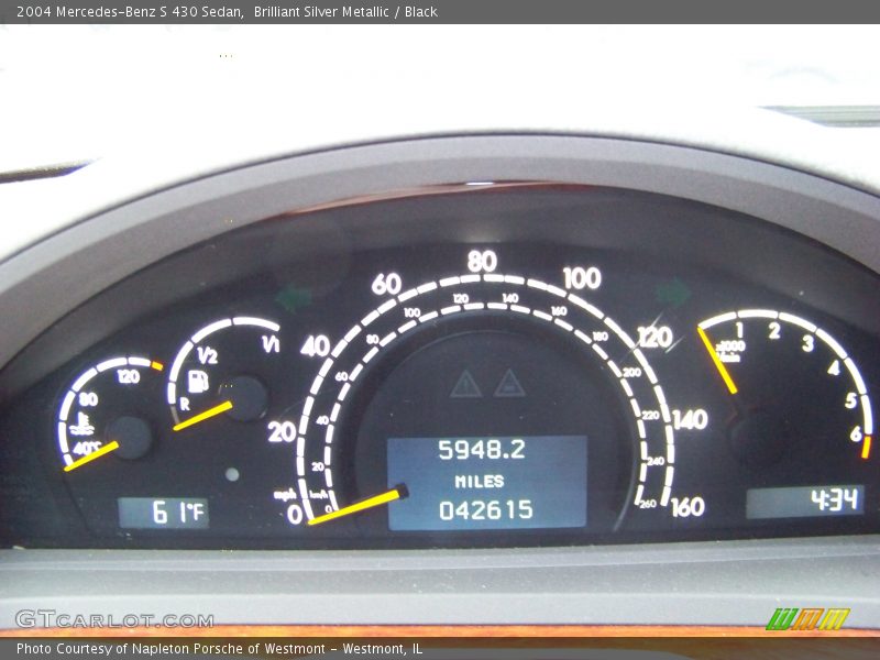  2004 S 430 Sedan 430 Sedan Gauges