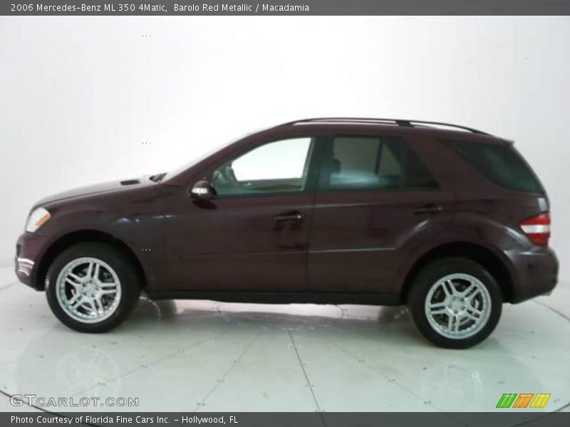 Barolo Red Metallic / Macadamia 2006 Mercedes-Benz ML 350 4Matic