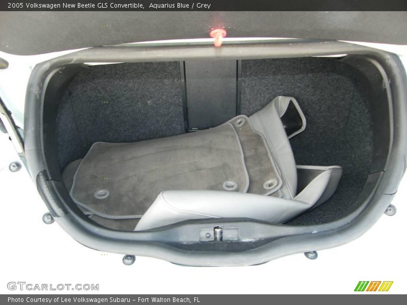Aquarius Blue / Grey 2005 Volkswagen New Beetle GLS Convertible