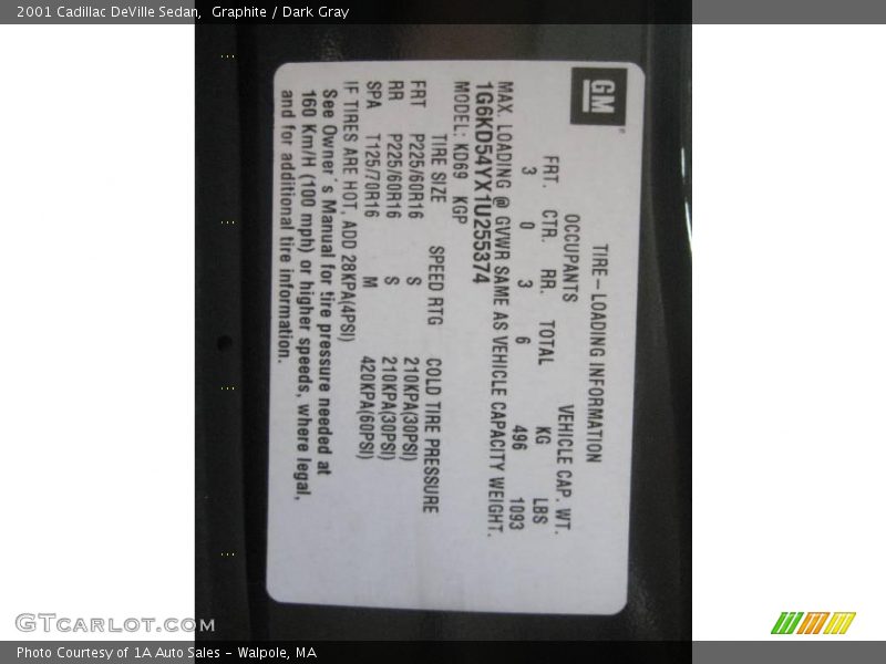 Graphite / Dark Gray 2001 Cadillac DeVille Sedan