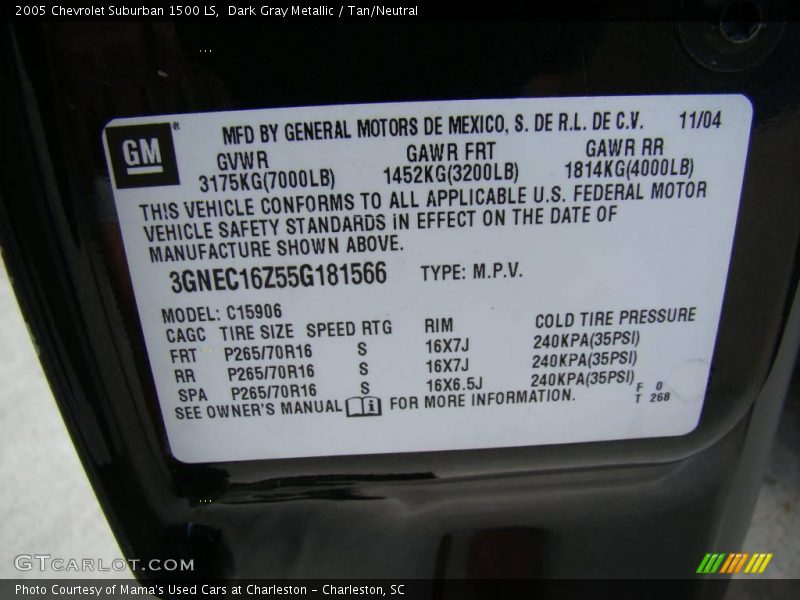 Dark Gray Metallic / Tan/Neutral 2005 Chevrolet Suburban 1500 LS