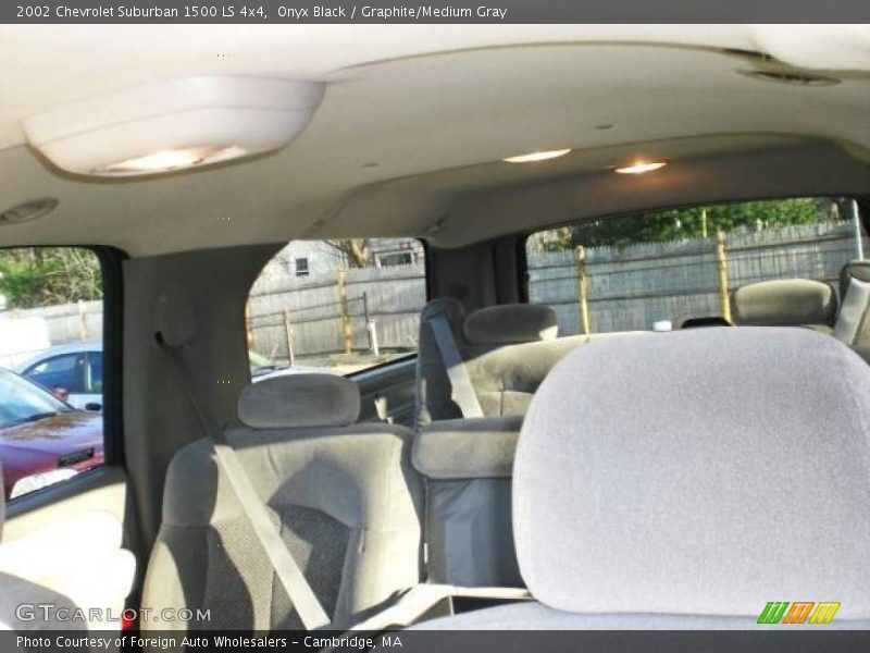 Onyx Black / Graphite/Medium Gray 2002 Chevrolet Suburban 1500 LS 4x4