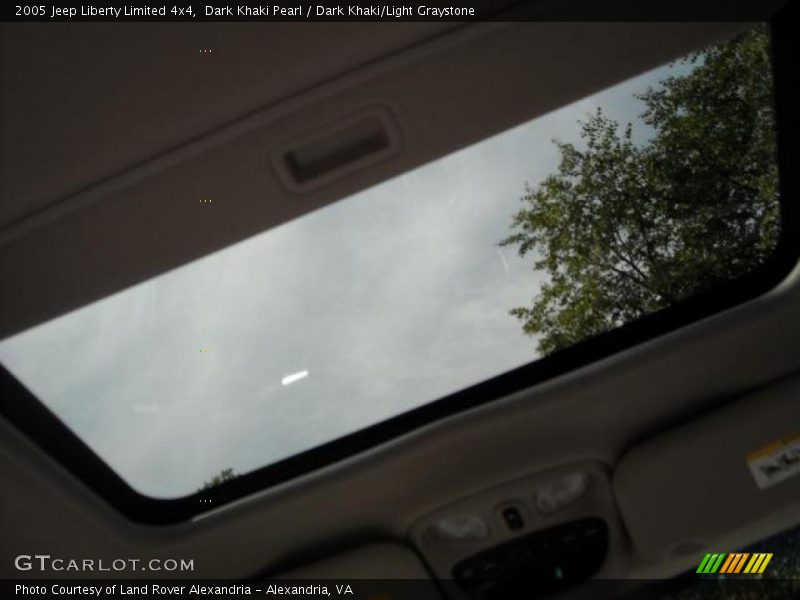 Dark Khaki Pearl / Dark Khaki/Light Graystone 2005 Jeep Liberty Limited 4x4