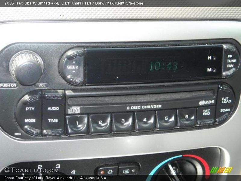 Dark Khaki Pearl / Dark Khaki/Light Graystone 2005 Jeep Liberty Limited 4x4