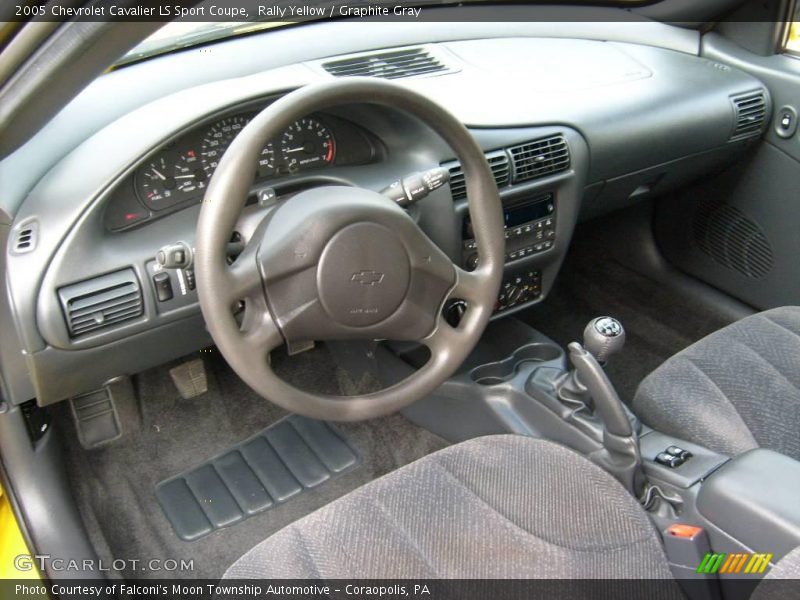 Rally Yellow / Graphite Gray 2005 Chevrolet Cavalier LS Sport Coupe