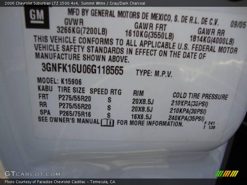 Summit White / Gray/Dark Charcoal 2006 Chevrolet Suburban LTZ 1500 4x4