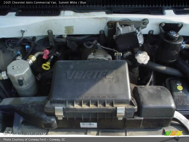 Summit White / Blue 2005 Chevrolet Astro Commercial Van
