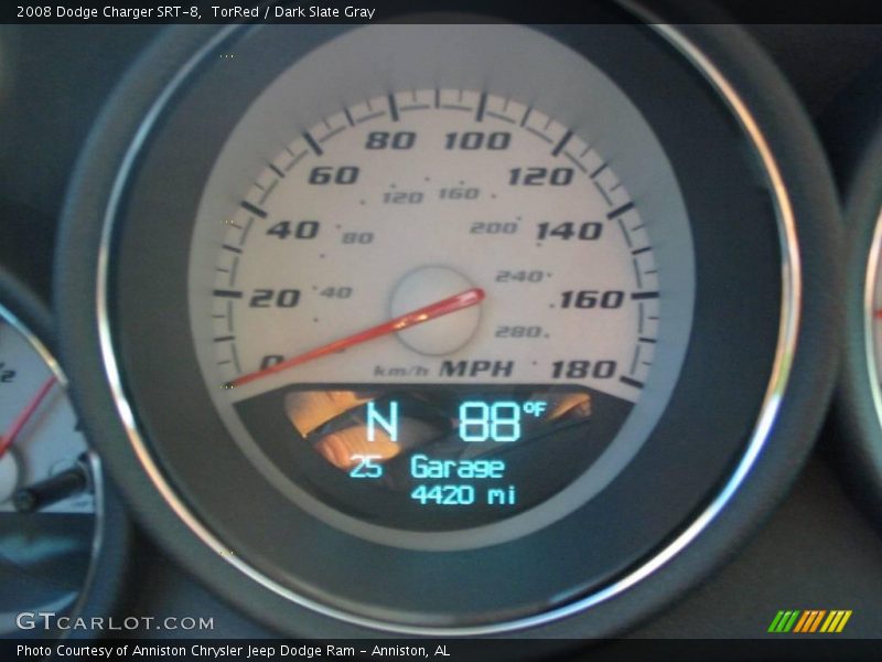 TorRed / Dark Slate Gray 2008 Dodge Charger SRT-8