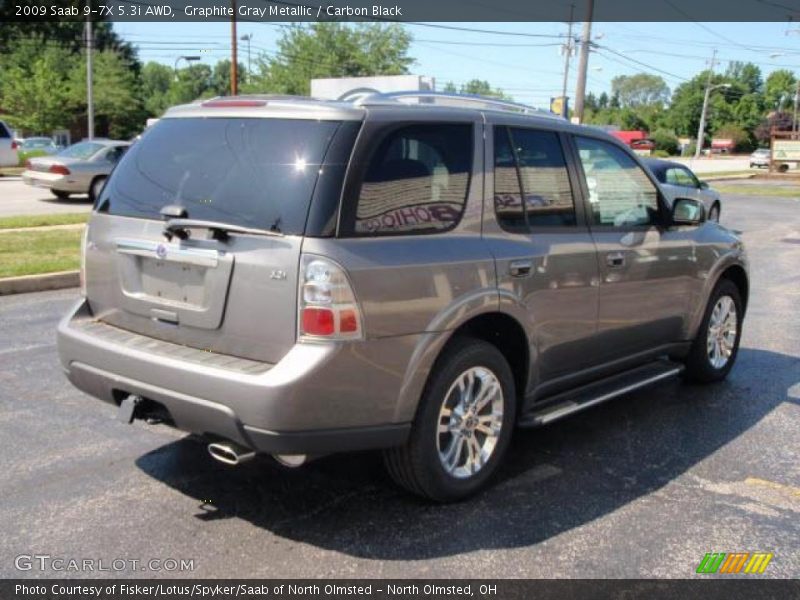 Graphite Gray Metallic / Carbon Black 2009 Saab 9-7X 5.3i AWD