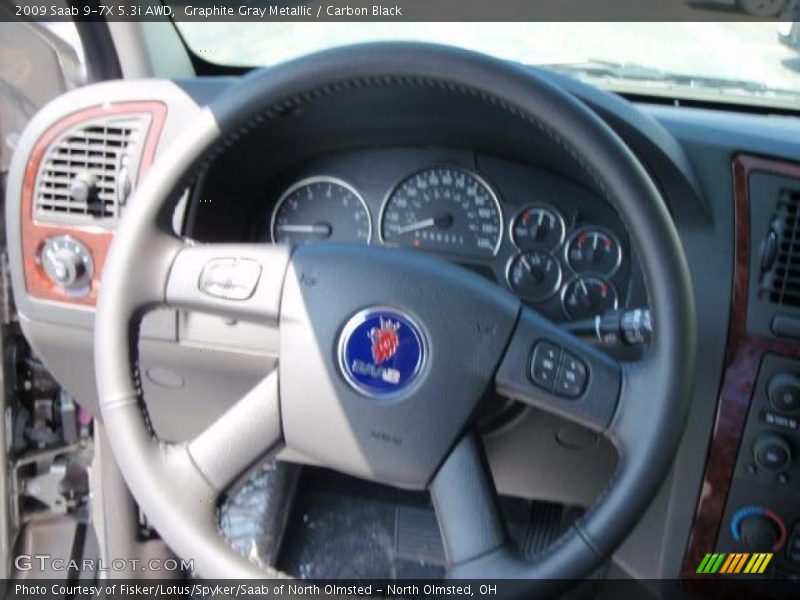 Graphite Gray Metallic / Carbon Black 2009 Saab 9-7X 5.3i AWD